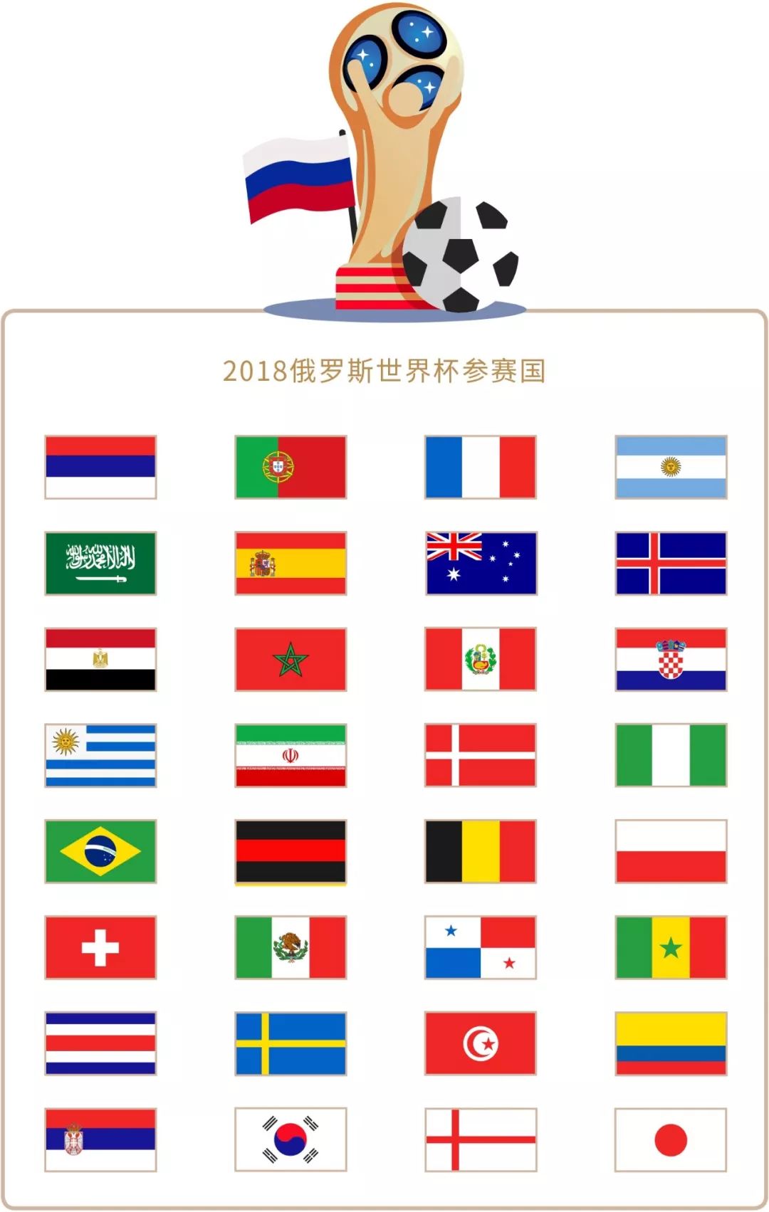 中掌控比